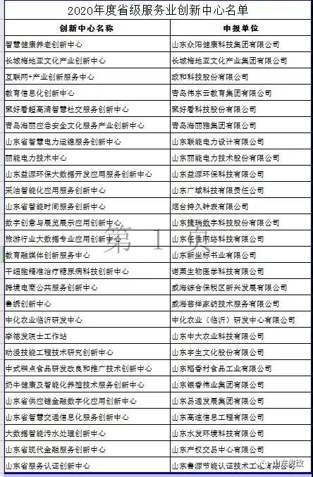 微信圖片_20200221130051 微信圖片_20200221130051