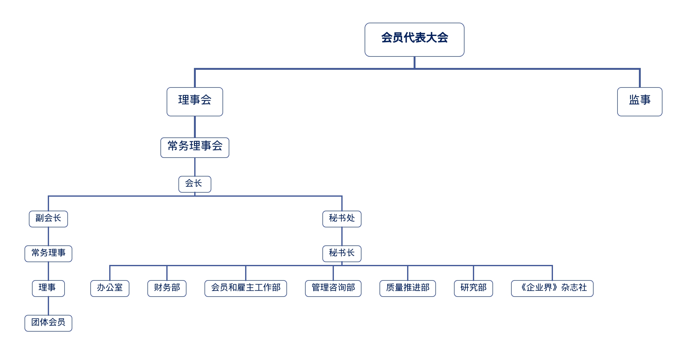 97bfb42ebe8ec880cf5c1ddc3620b2