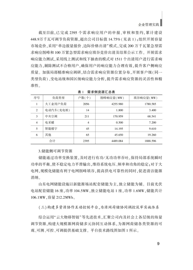 企業(yè)管理實(shí)踐(最終版)_19