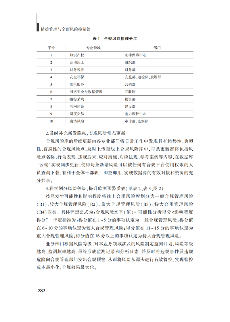 提取自企業(yè)管理實踐(最終版)_242
