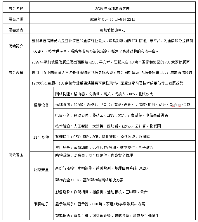 4c77bf10-e719-4b53-b